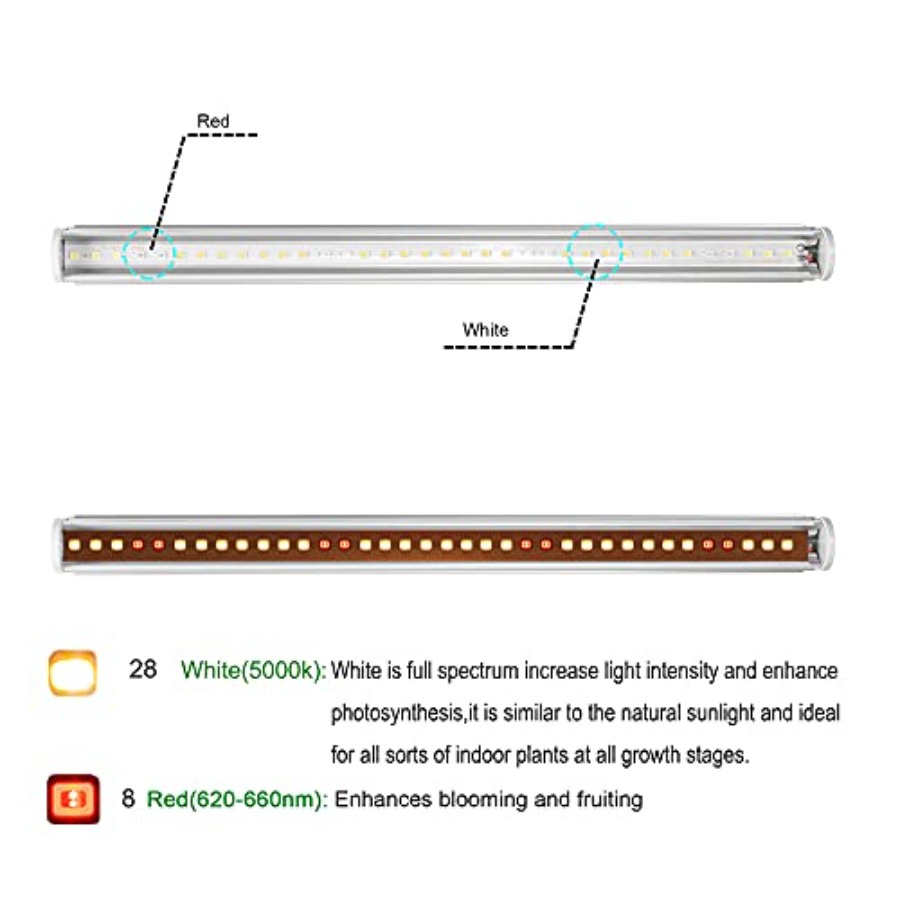 LED Grow Light Bars for Indoor - Led Strip Lights 评论和价格