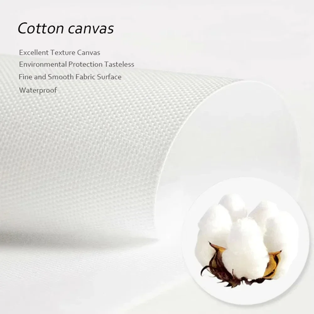 Modern Painting Posters and Pr - Home Decor Essentials 评论和价格