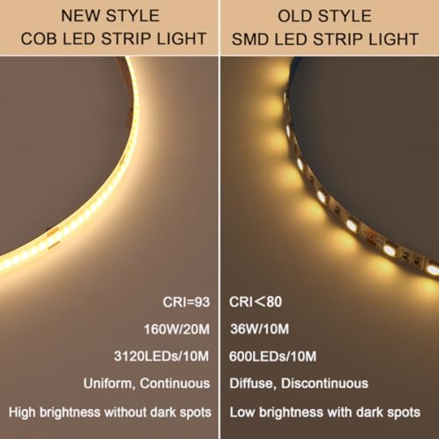 24V COB LED Strip Lights 65.6f - Led Strip Lights 评论和价格