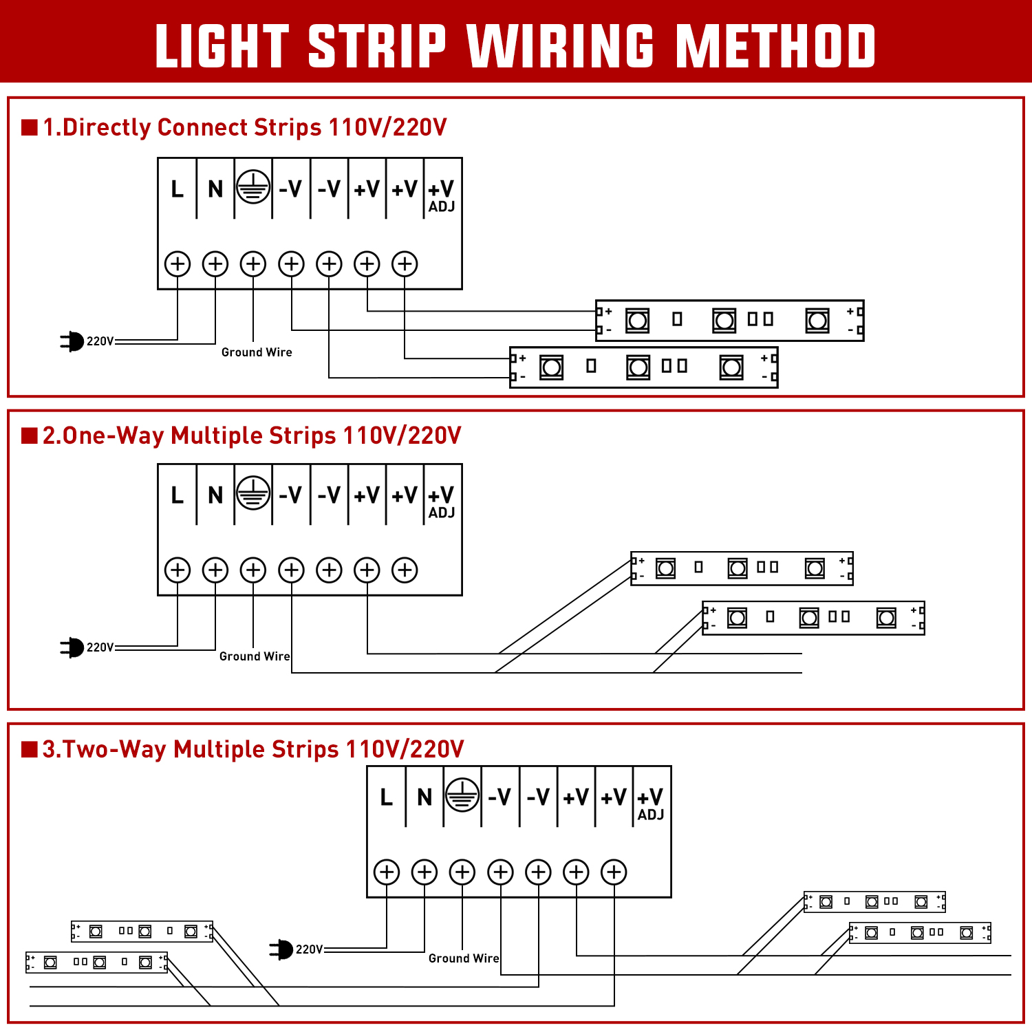 Nilight AC 110V/220V to DC 12V - Led Strip Lights 评论和价格